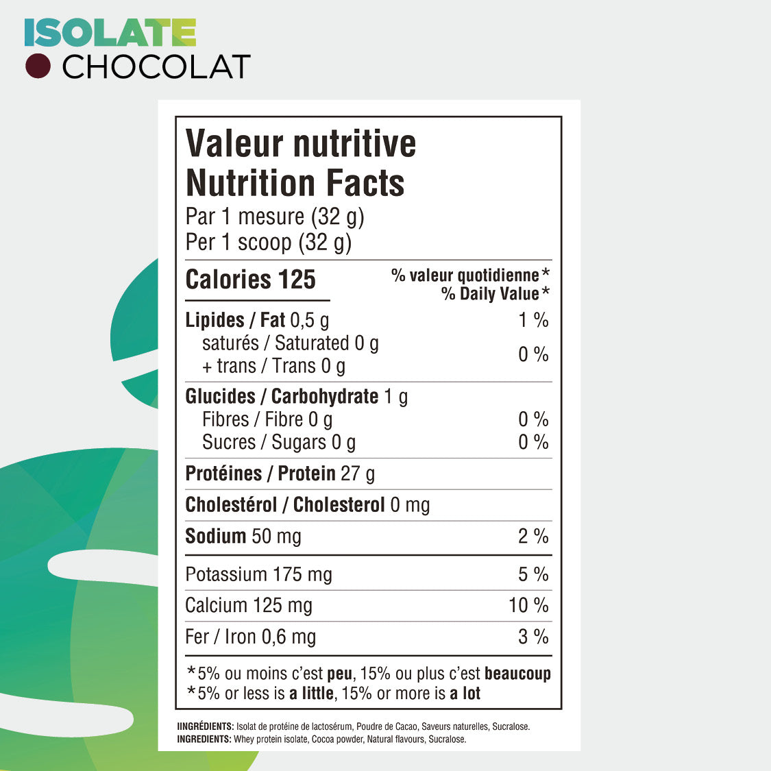 Nutritional Information