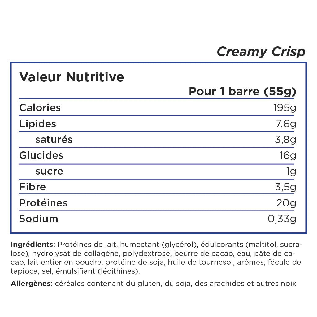 Informations Nutritionnelles