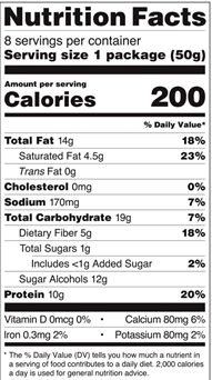Informations Nutritionnelles