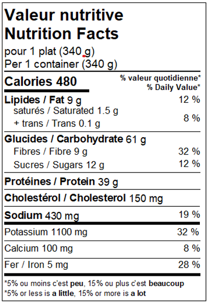 Informations Nutritionnelles