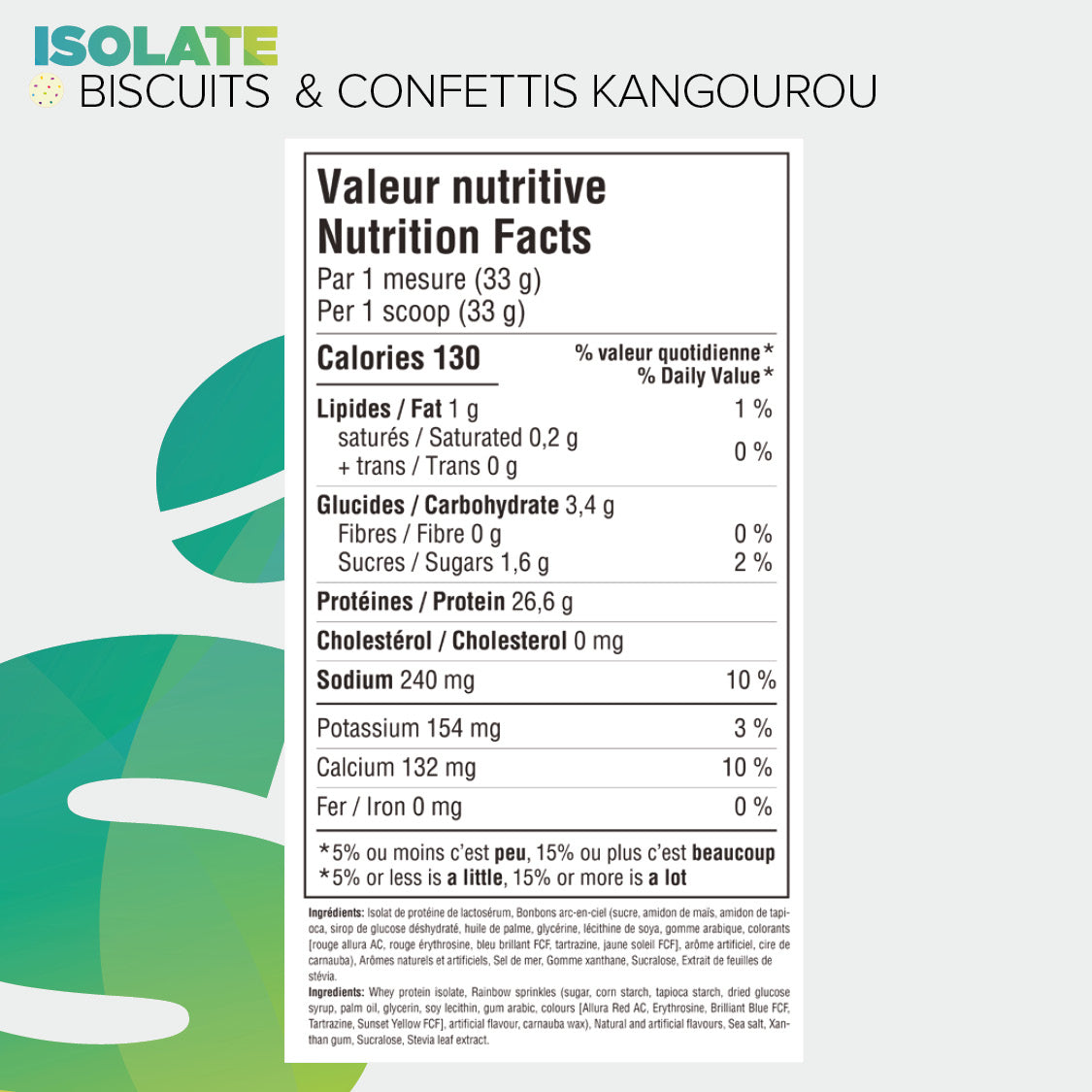 Informations Nutritionnelles