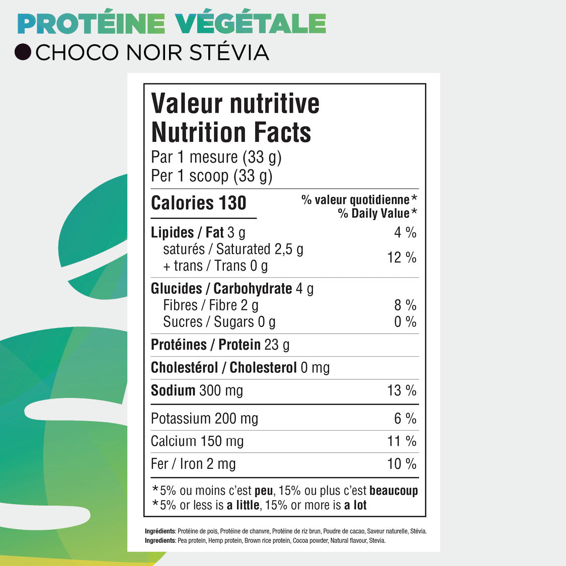 Informations Nutritionnelles